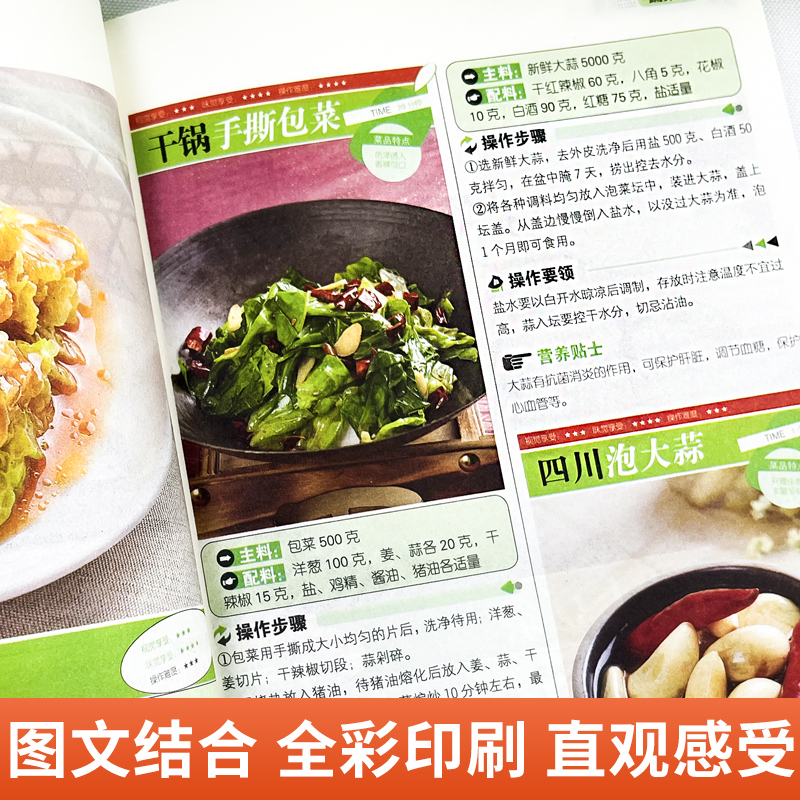 At a glance, the common people – Home Cooking On recenzja i cena